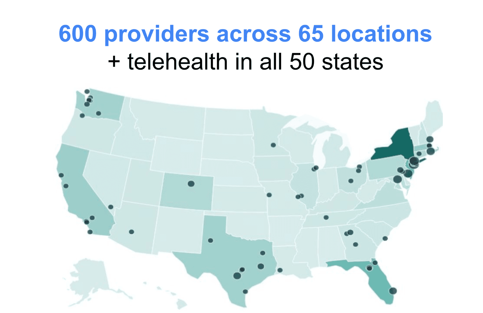 Map of the United States showing Allia's 65 clinic locations as dots, concentrated in the Northeast, Texas, California, Florida, and the Pacific Northwest, with the headline '600 providers across 65 locations + telehealth in all 50 states'